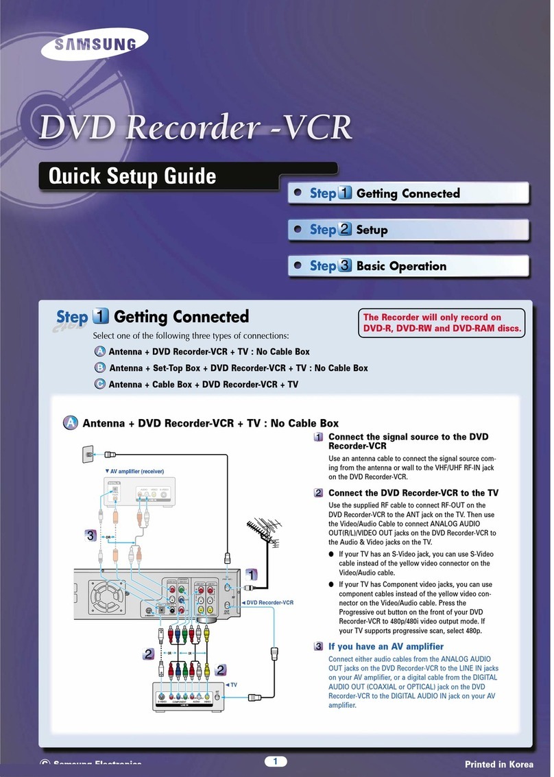 Samsung DVD-VR300 Quick setup guide