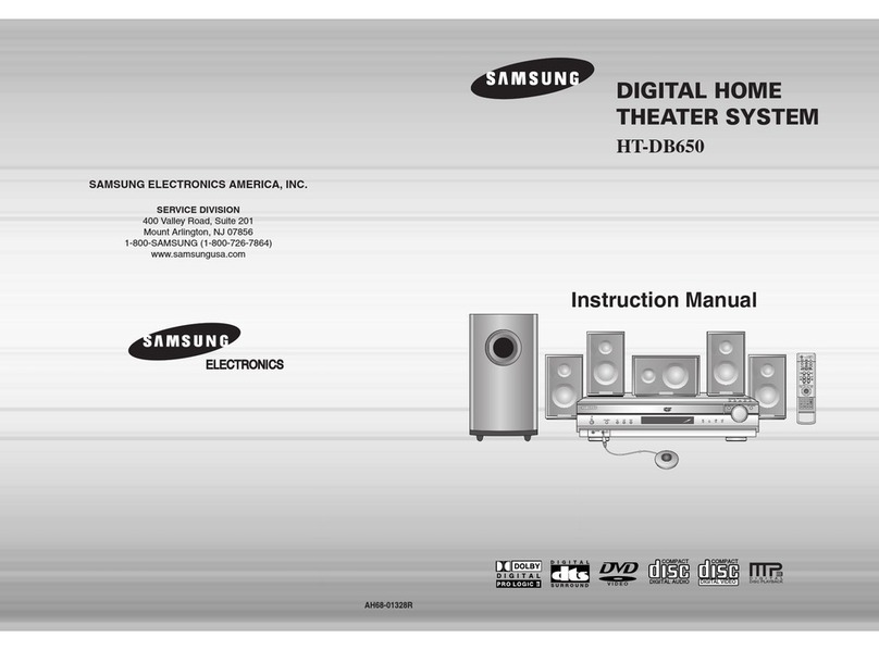 Samsung HT-DB650 User manual
