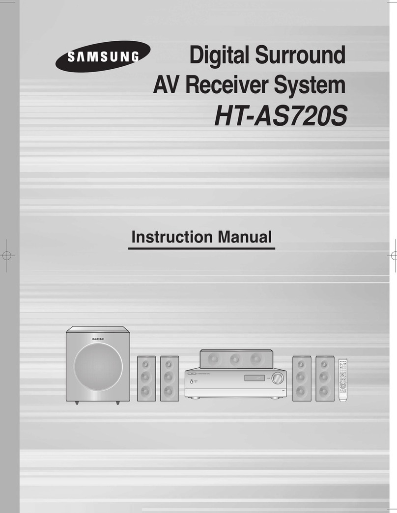 Samsung HT-AS720 User manual