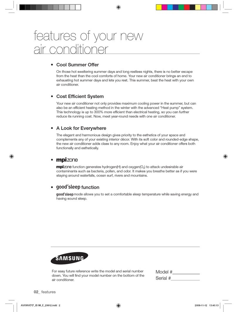 Samsung AVXWVH022EE user manual
