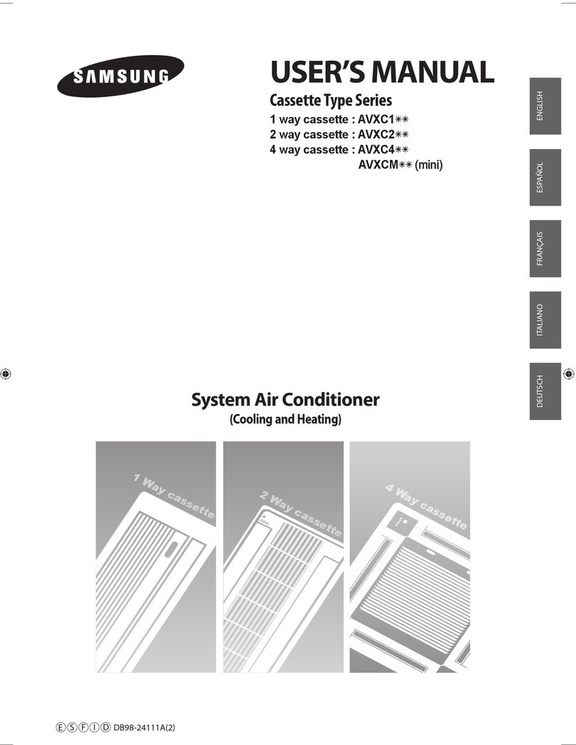 Samsung AVXC1H022EA User manual