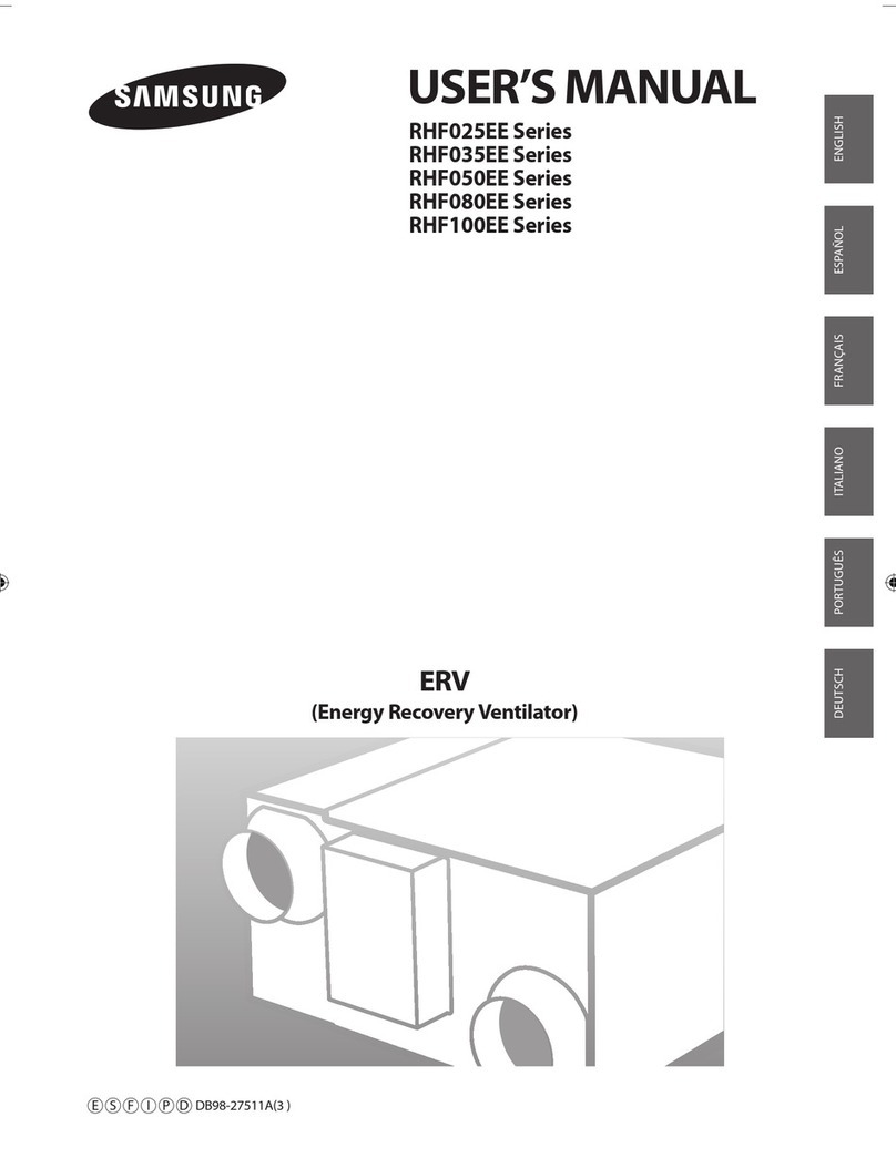Samsung RHF025EE Series User manual