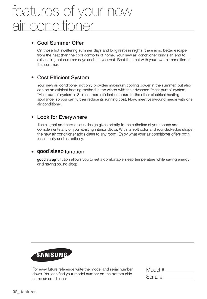Samsung AVXWVH071EE User manual Samsung AVXWVH071EE User manual