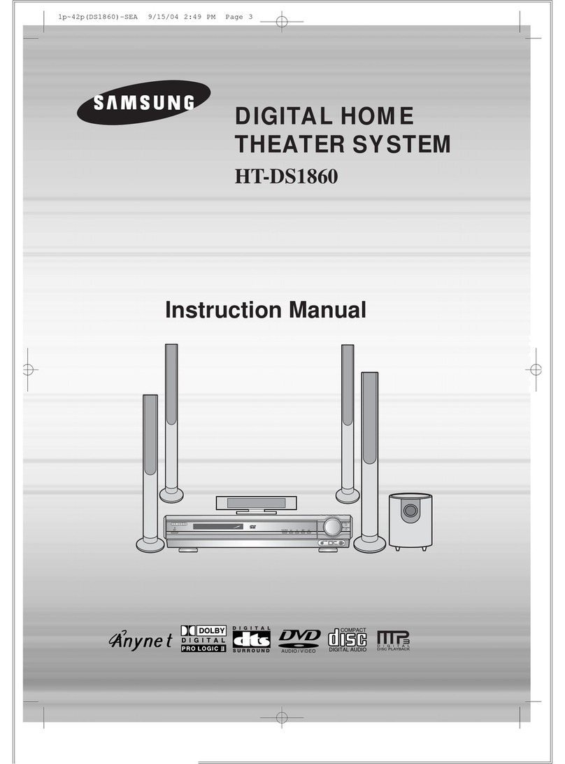 Samsung HTDS1860 User manual