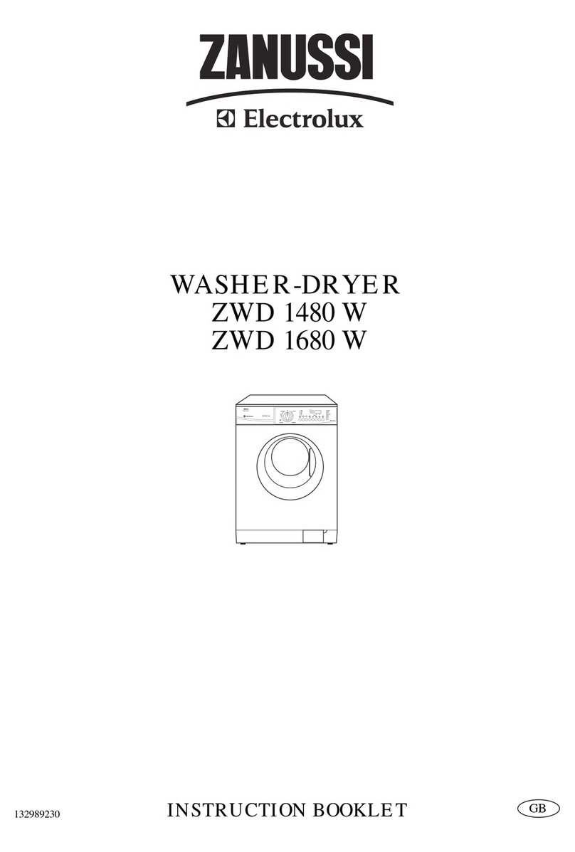 Zanussi ZWD 1480 W User manual