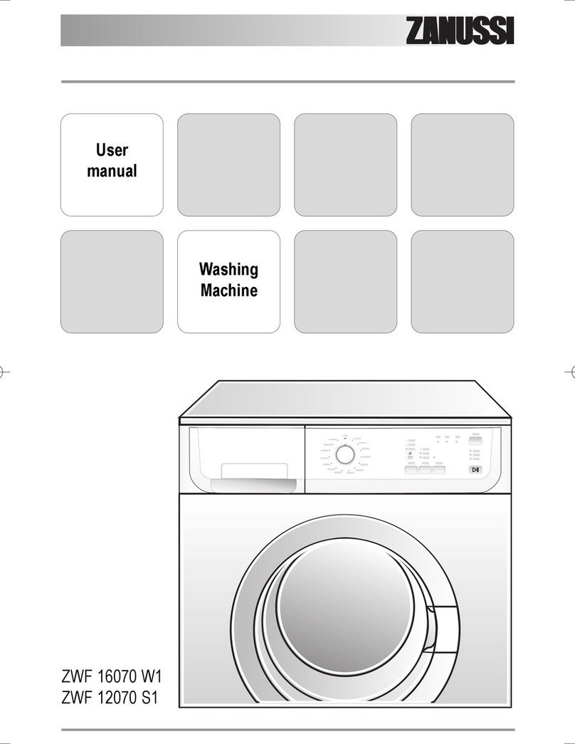Zanussi ZWF 12070 S1 User manual