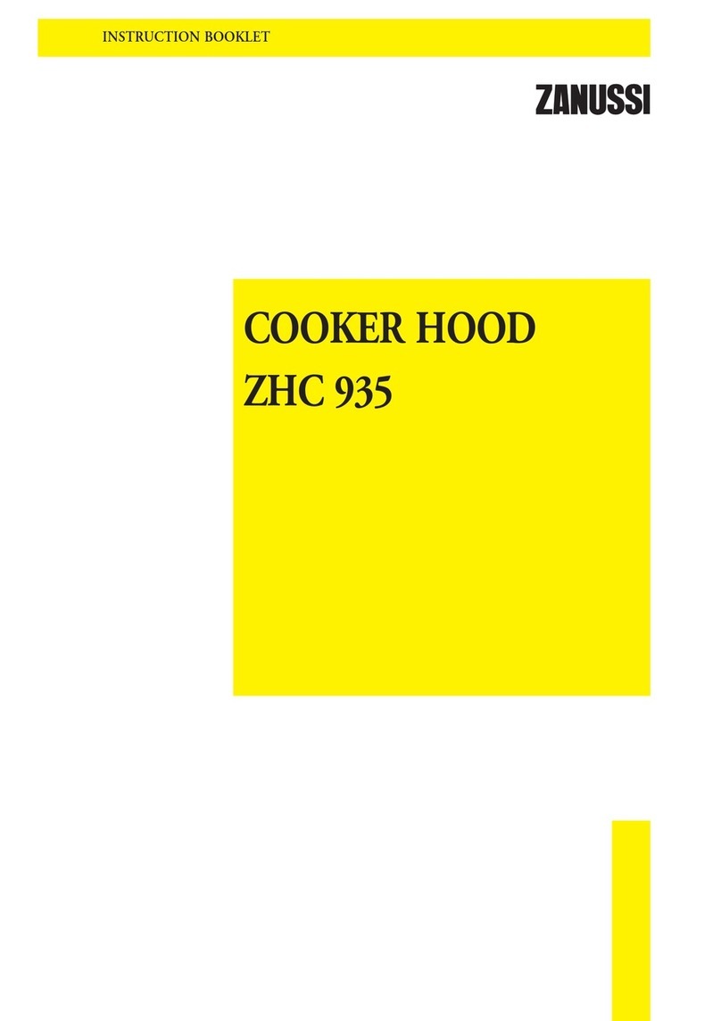 Zanussi ZHC 935 User manual