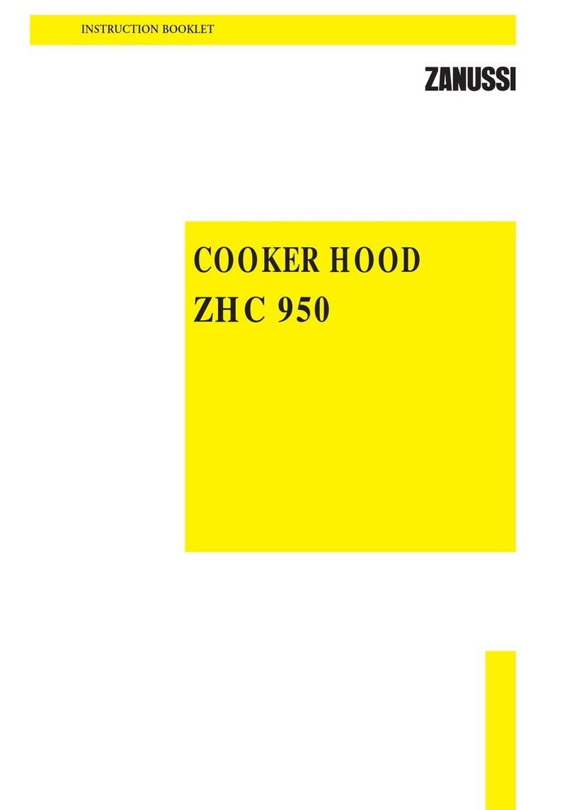 Zanussi ZHC 950 User manual