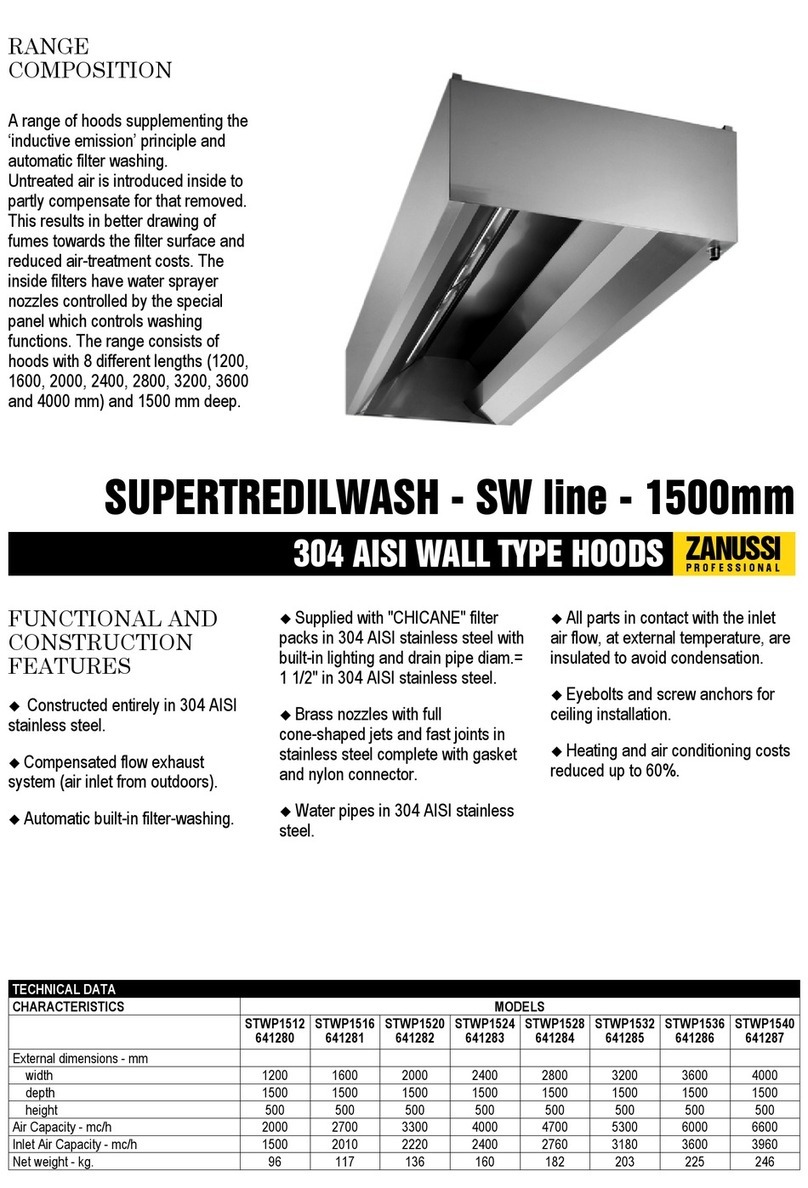 Zanussi Supertredilwash 641280 Brochure & specs