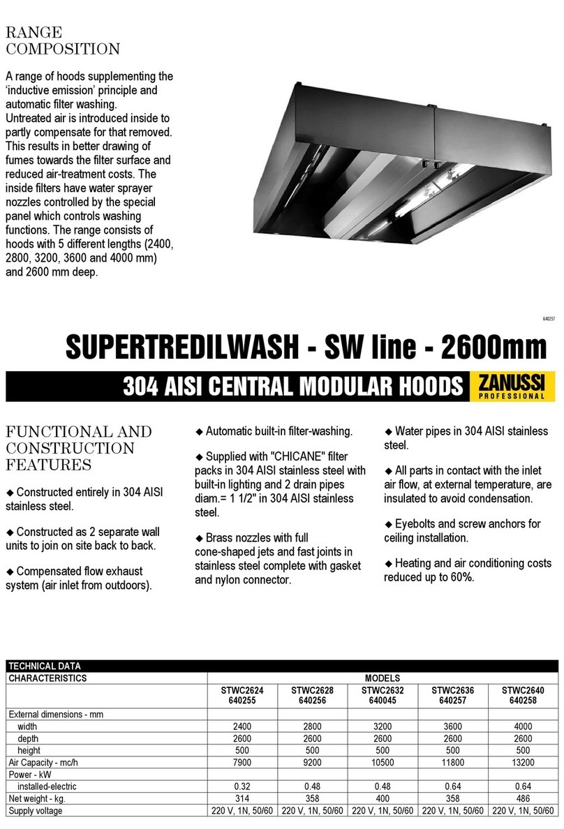 Zanussi Supertredilwash 640045 User manual