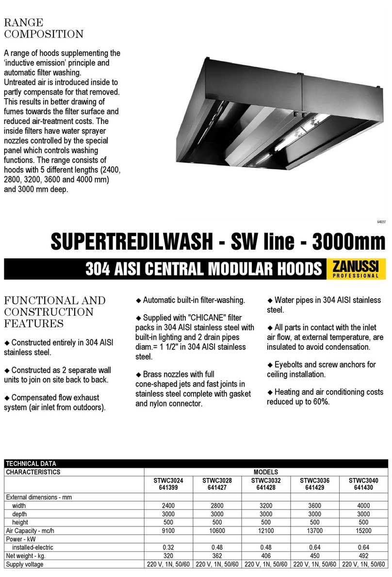 Zanussi Supertredilwash 641399 Brochure & specs