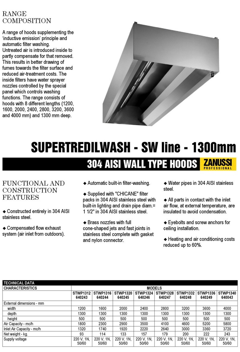 Zanussi Supertredilwash 640043 Brochure & specs