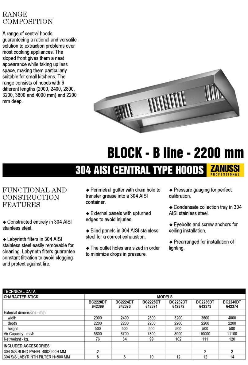 Zanussi Block 642369 User manual