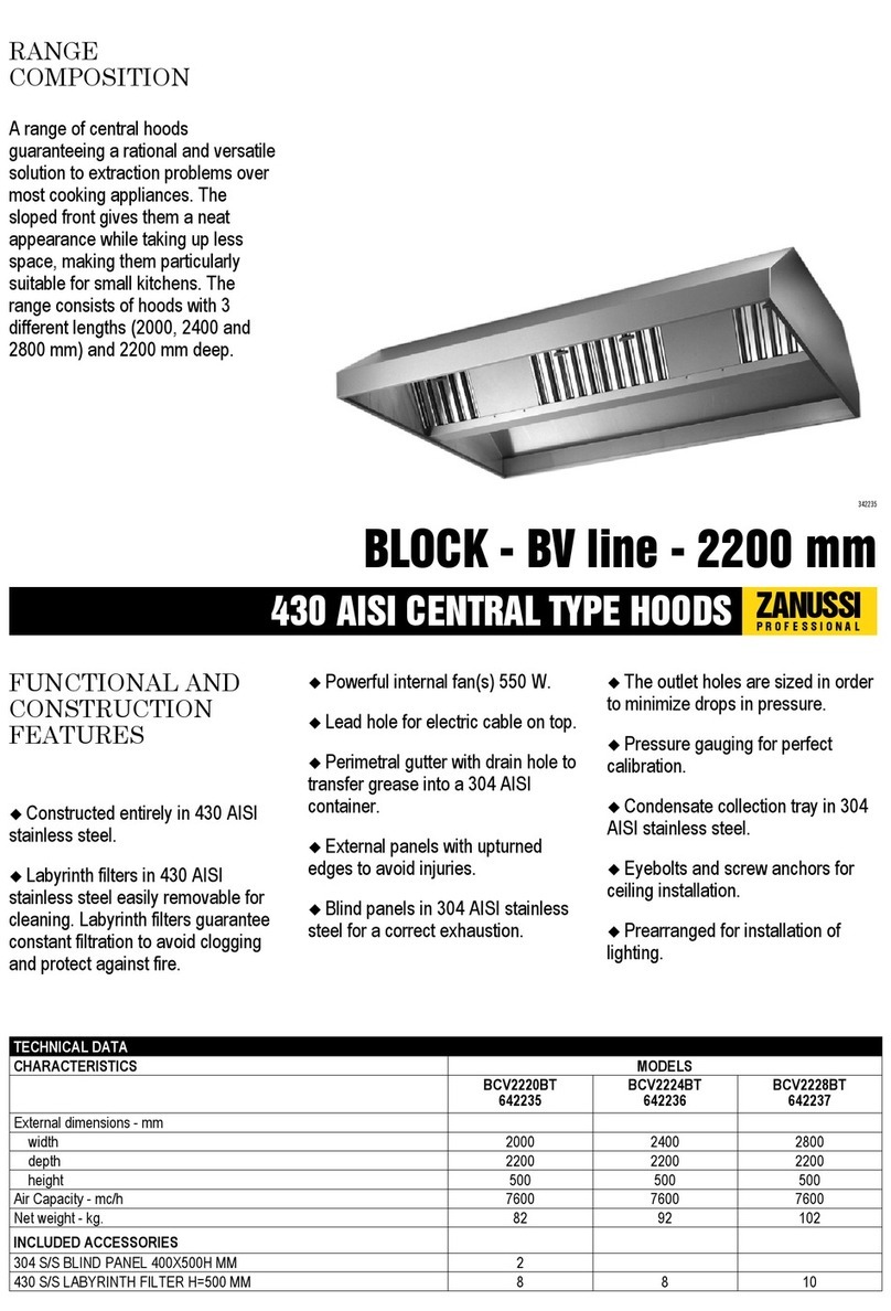 Zanussi Block 642235 Specifications