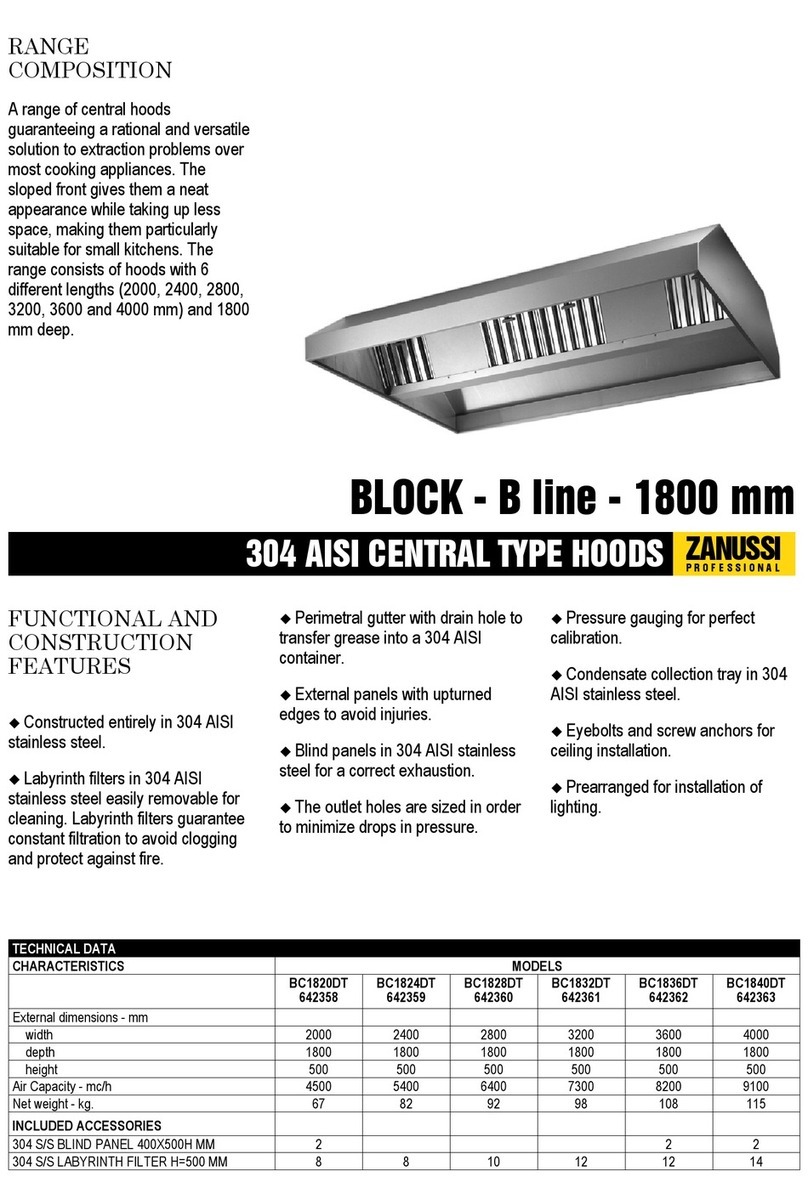 Zanussi Block 642358 User manual