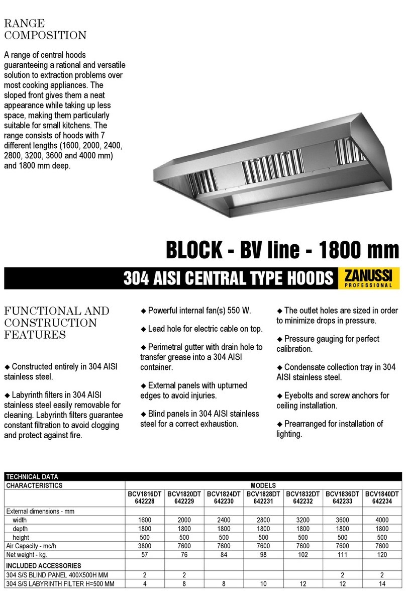 Zanussi Block 642228 User manual