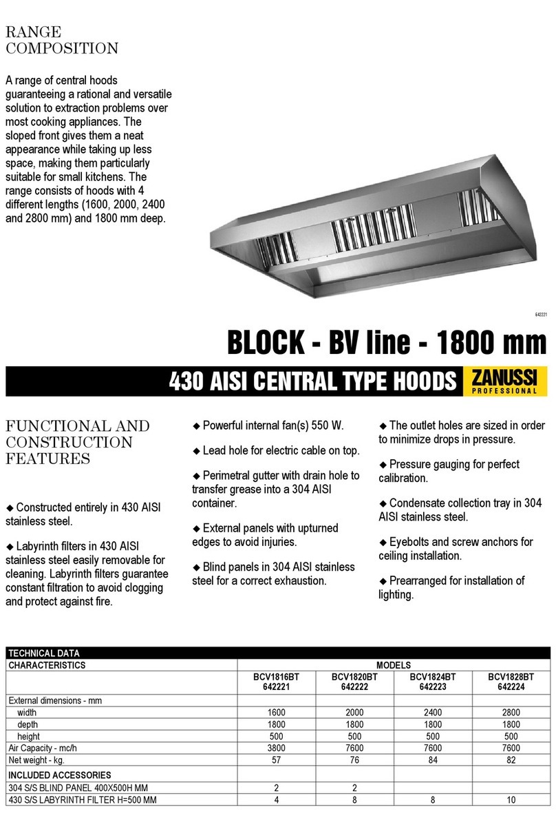 Zanussi Block 642221 Specifications
