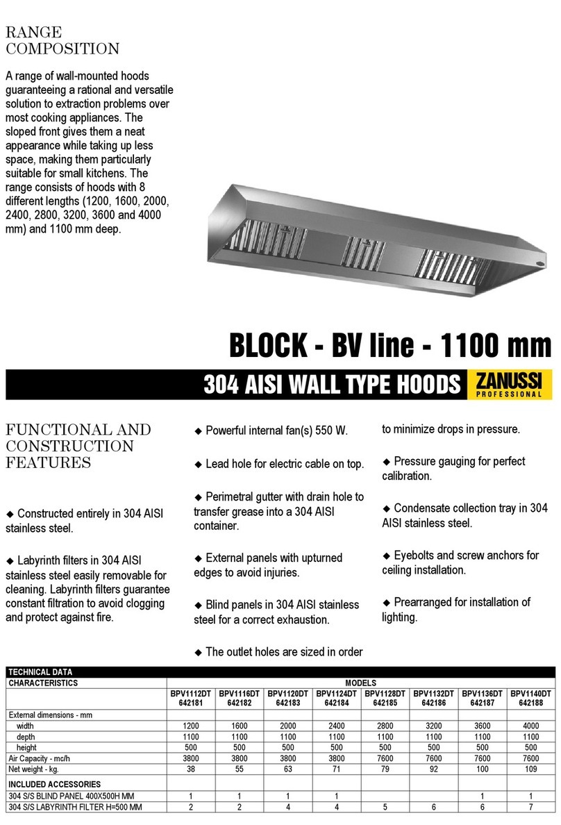 Zanussi Block 642181 Specifications