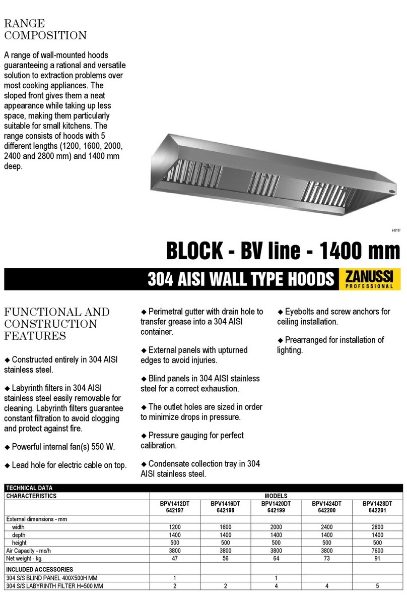 Zanussi Block 642197 User manual