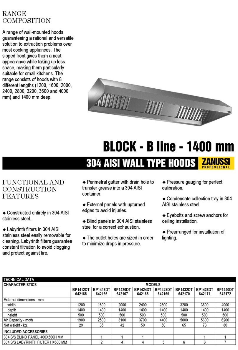 Zanussi Block 642165 Specifications
