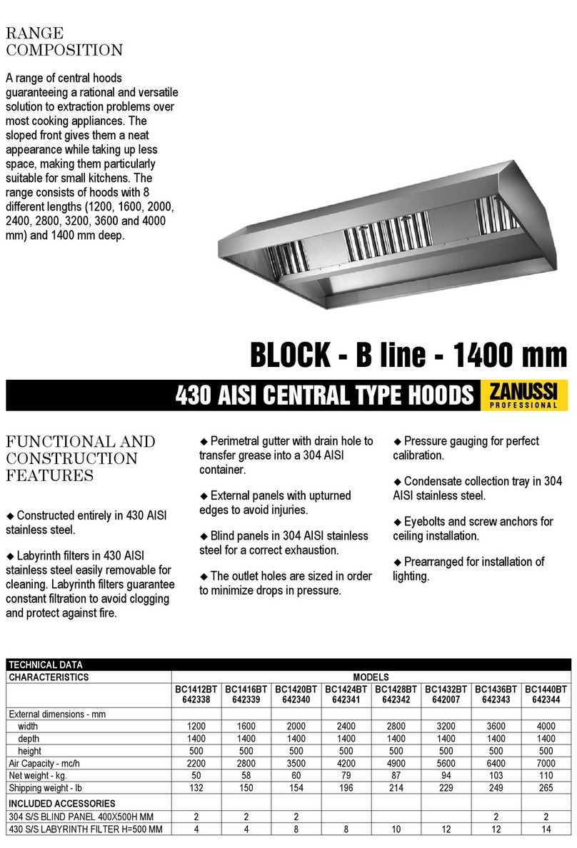 Zanussi Block 642007 Specifications