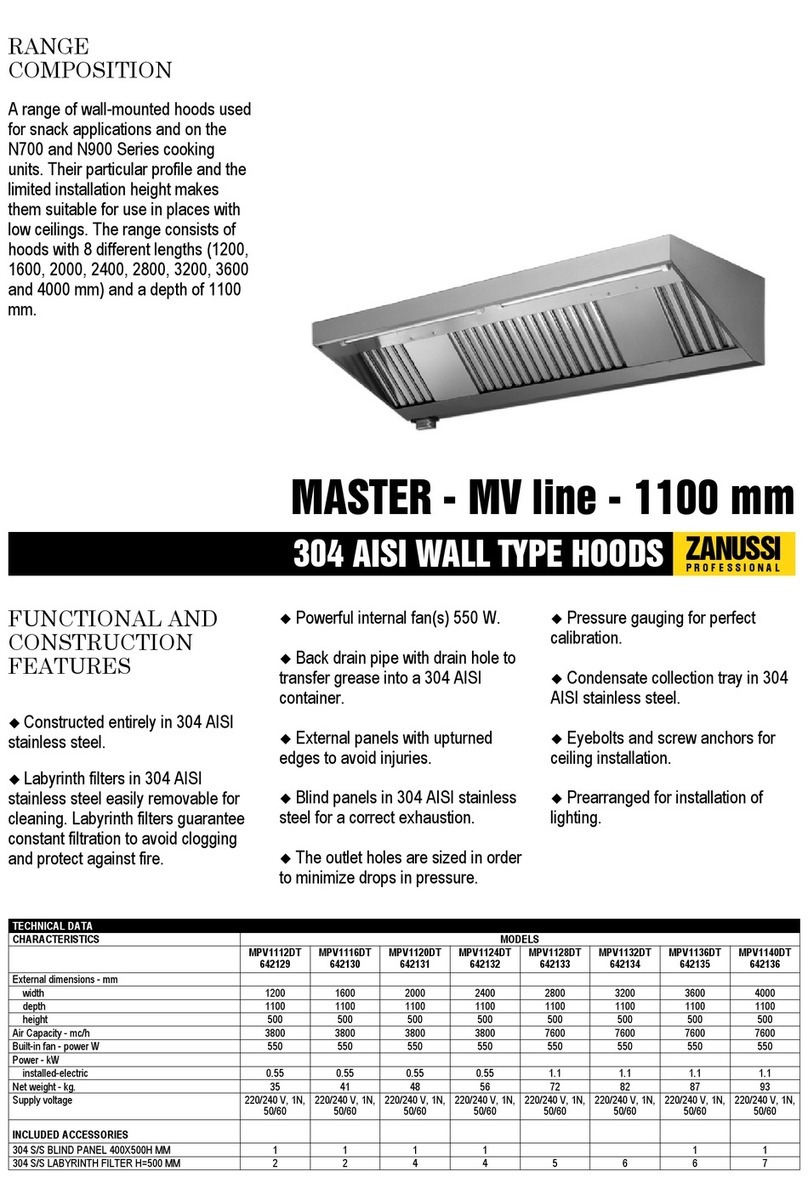 Zanussi Professional Master 642129 Specifications Zanussi Professional Master 642129 Specifications