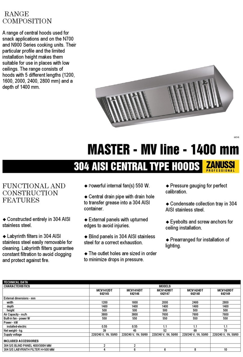 Zanussi Professional Master 642145 User manual