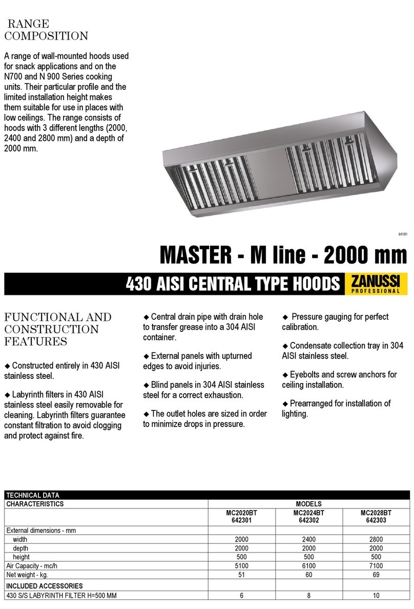 Zanussi Master 642002 Specifications Zanussi Master 642002 Specifications