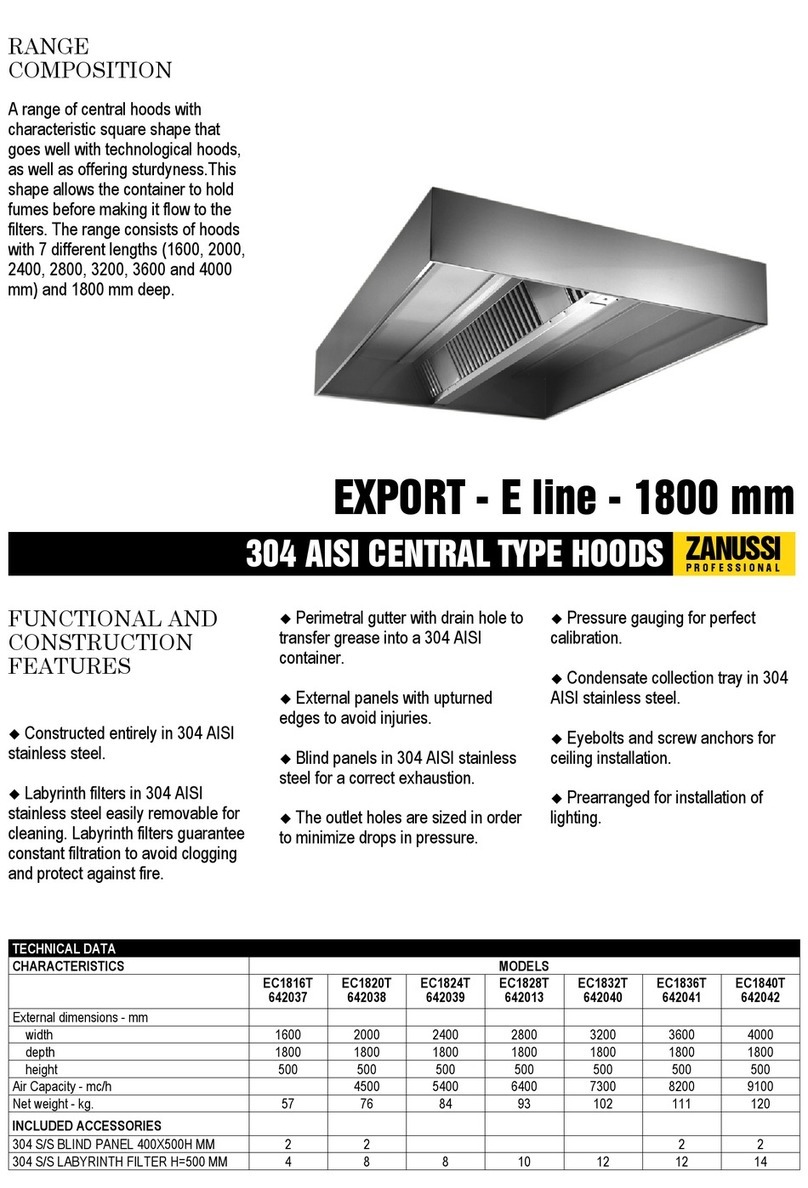 Zanussi Professional Export 642013 Specifications