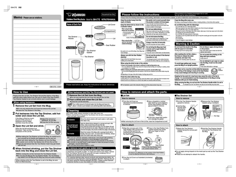 Zojirushi Stainless Steel Mug Bottle SM-CTE User manual