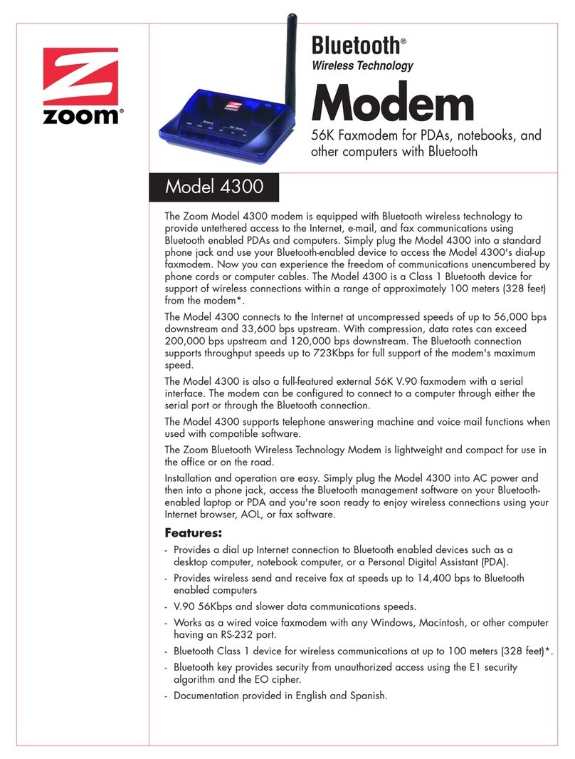 Zoom 4300 User manual