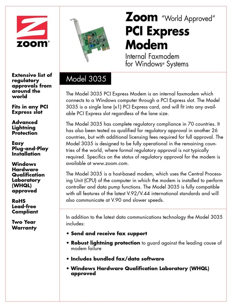 Zoom 3035 User manual