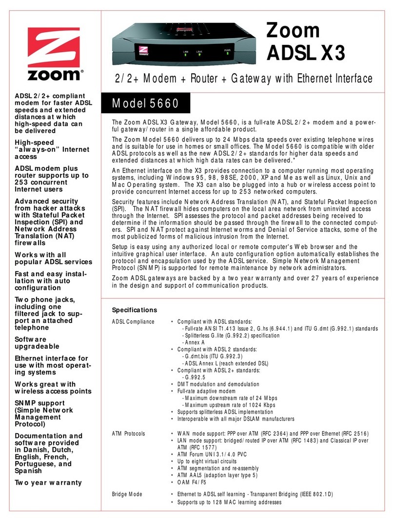 Zoom Zoom ADSL X3 5660 Specifications Zoom Zoom ADSL X3 5660 Specifications