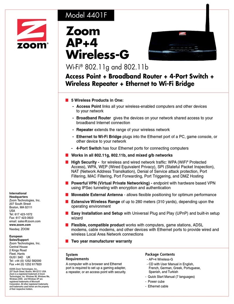 Zoom 4401F User manual Zoom 4401F User manual