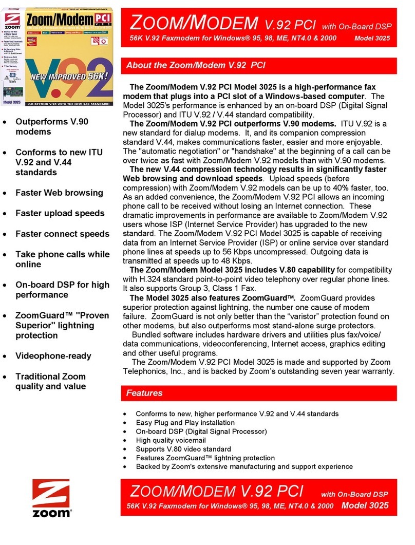 Zoom 3025 User manual