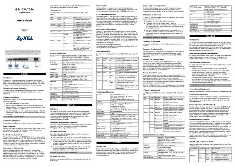 ZyXEL Communications GS-105A User manual ZyXEL Communications GS-105A User manual