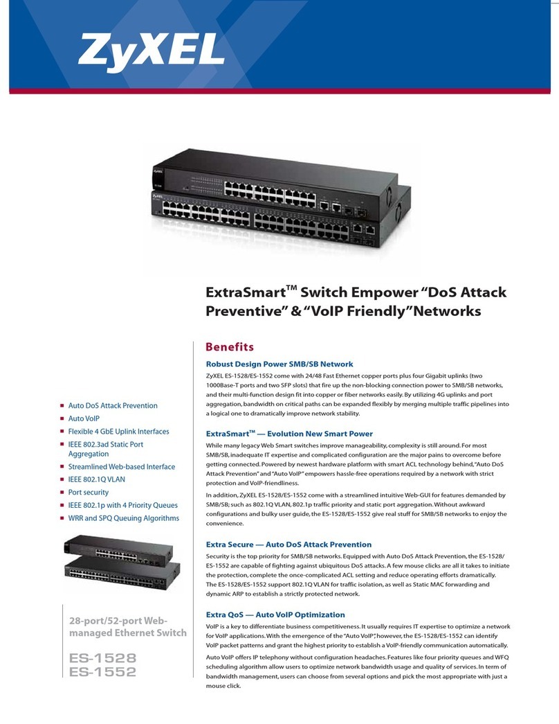 ZyXEL Communications EXTRASMART ES-1528 User manual