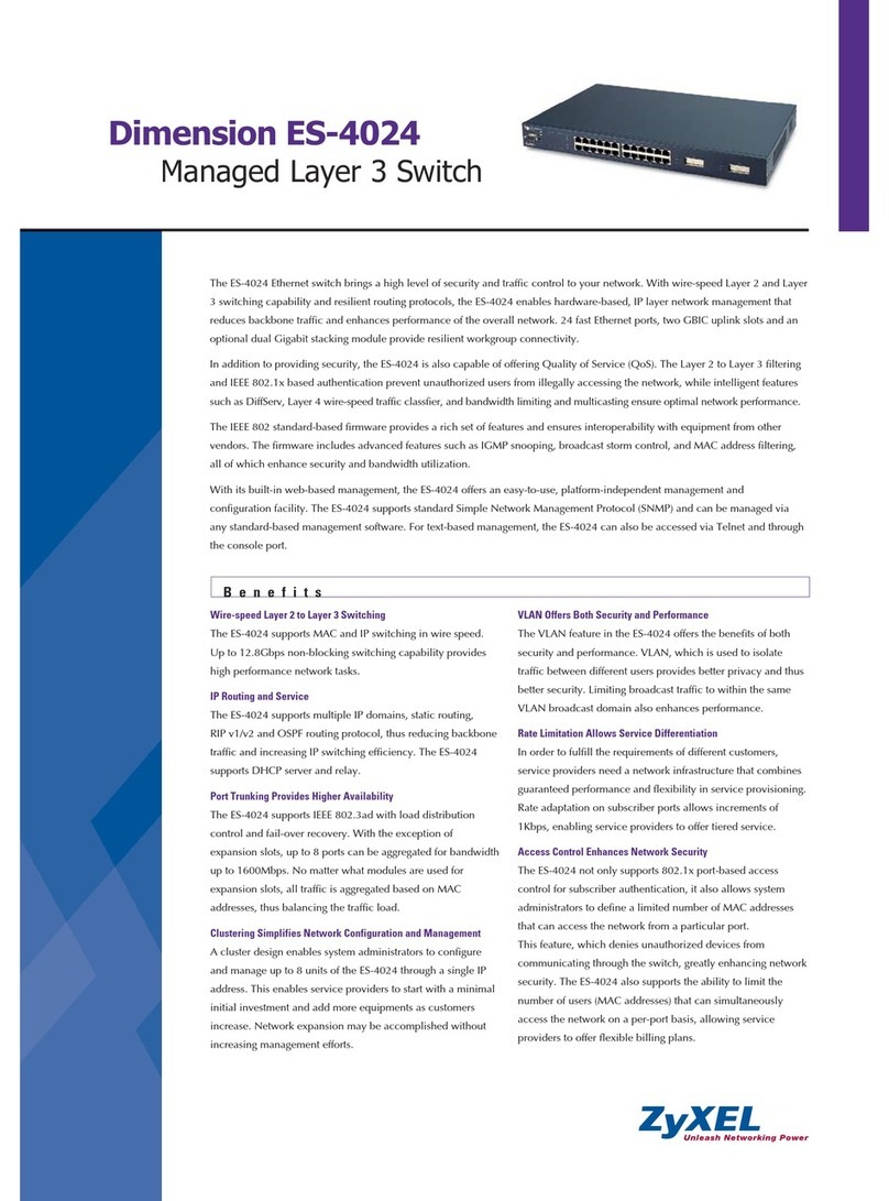 ZyXEL Communications Dimension ES-4024 Specifications