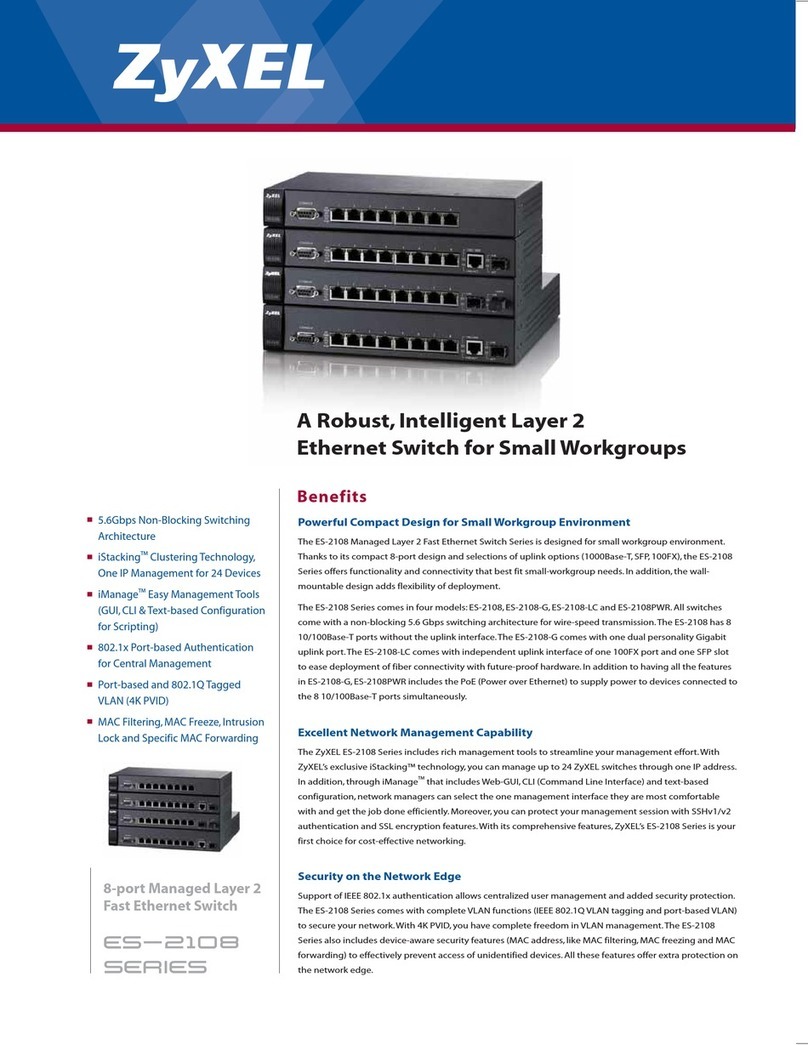 ZyXEL Communications ES-2108 User manual