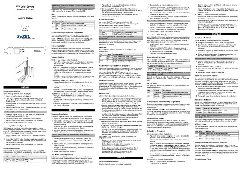 ZyXEL Communications FN-300 Series user guide