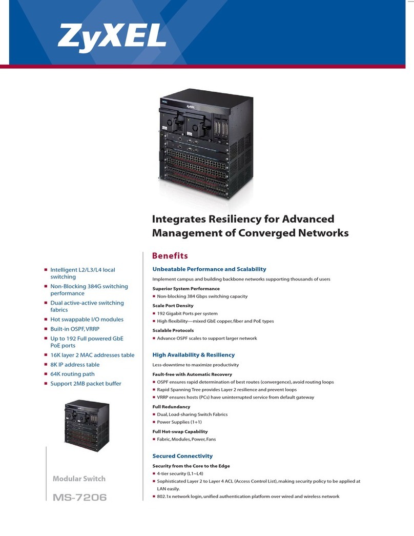 ZyXEL Communications MS-7206 Specifications