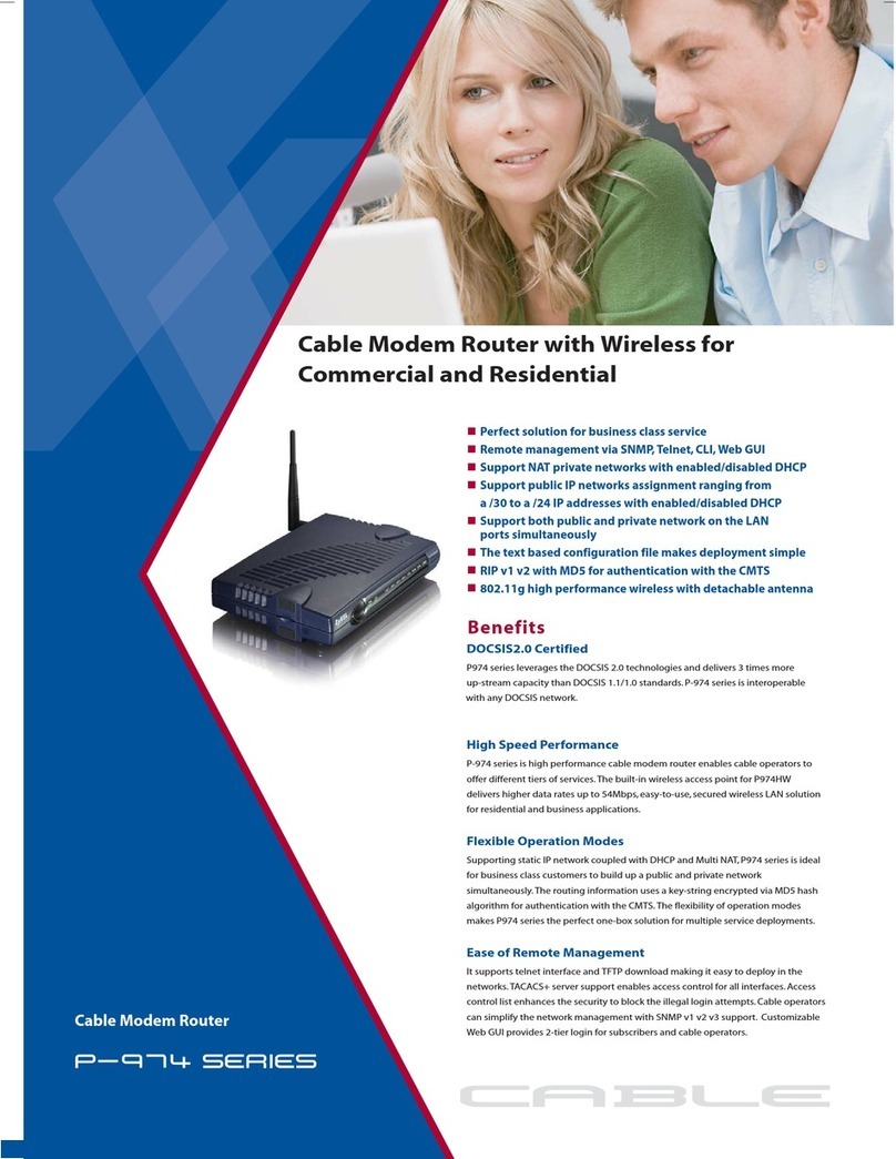 ZyXEL Communications P-974H User manual