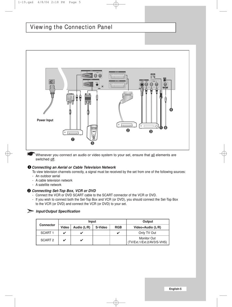 Samsung LW26A33W Connecting guide