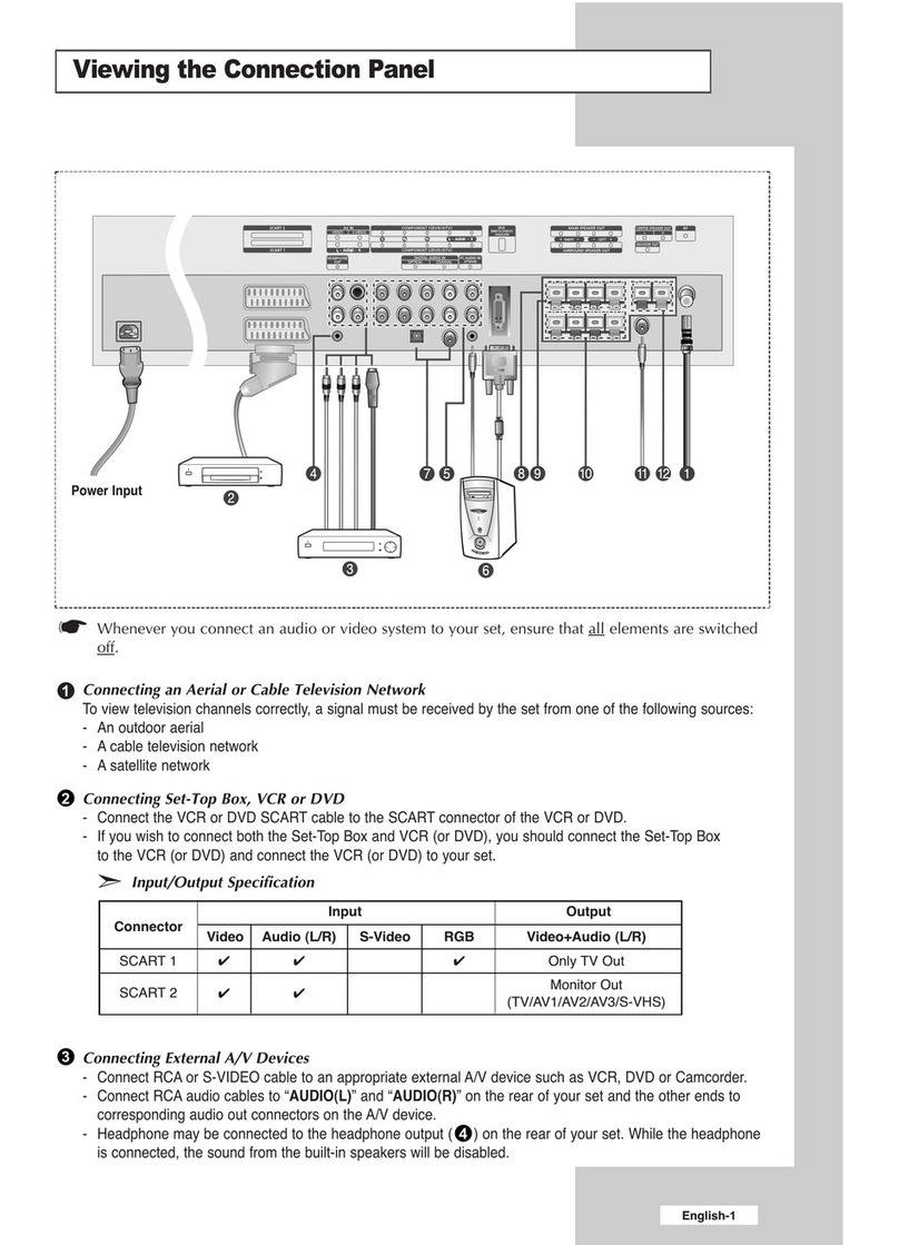 Samsung LW32A23W Quick start guide