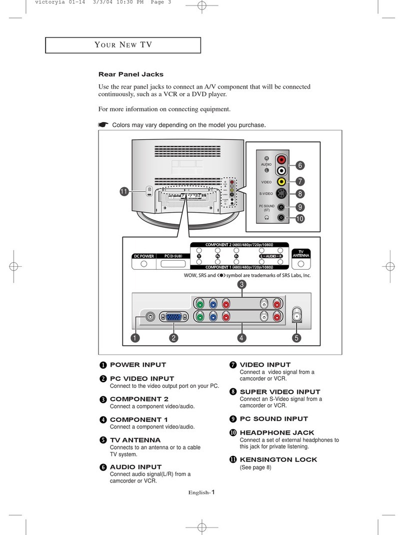 Samsung LW17M24C user manual