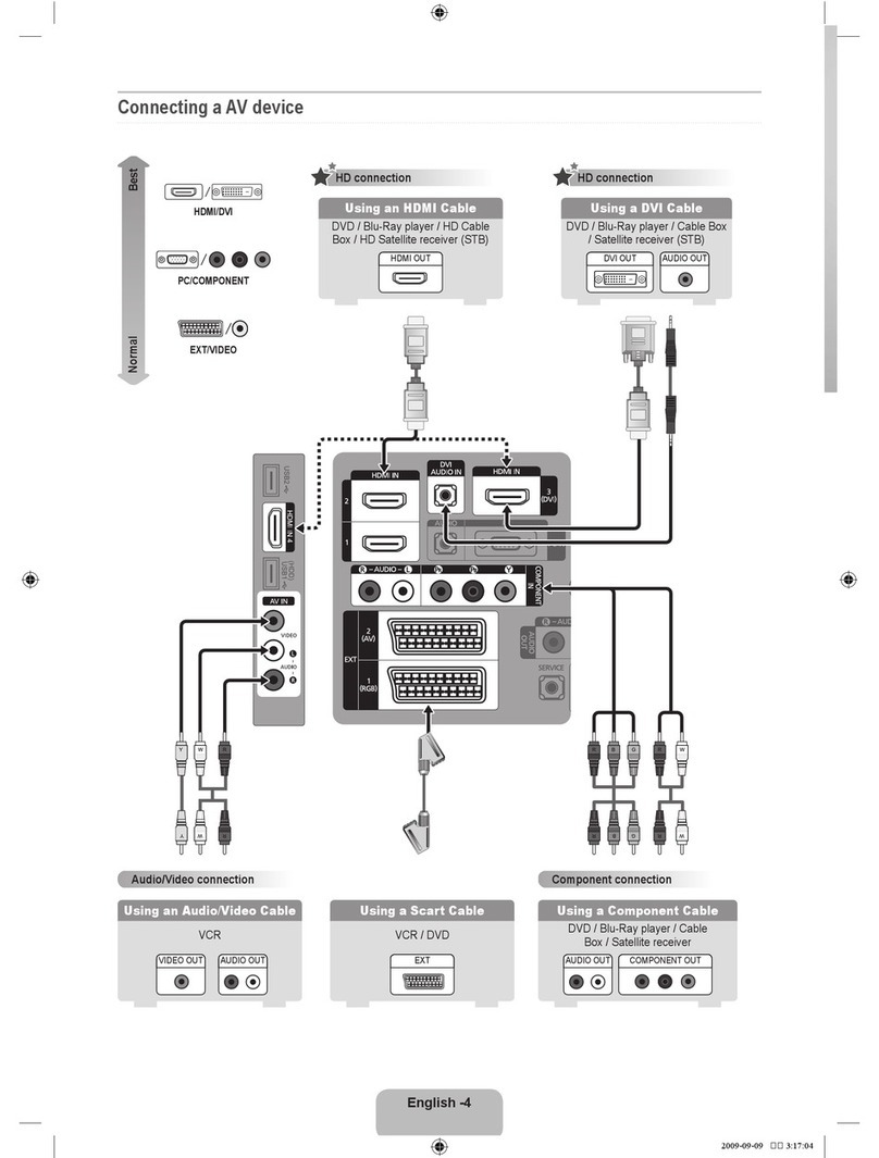 Samsung LE40B620R3W User manual