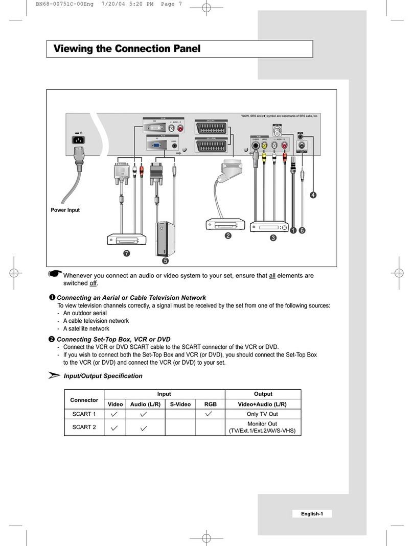 Samsung LE32A41B User manual