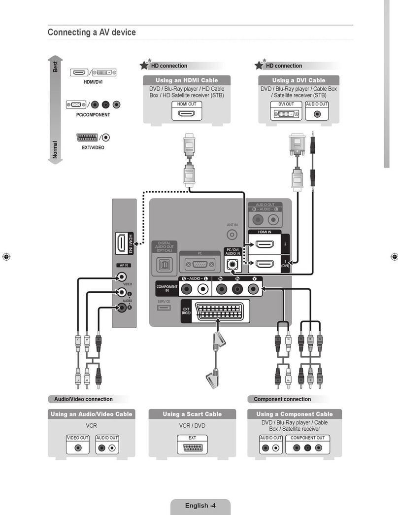 Samsung LE32B460B2W User manual