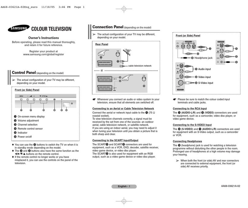 Samsung CW-21A113N User manual