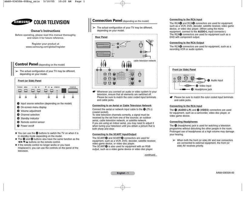 Samsung CS-21A11MH User manual
